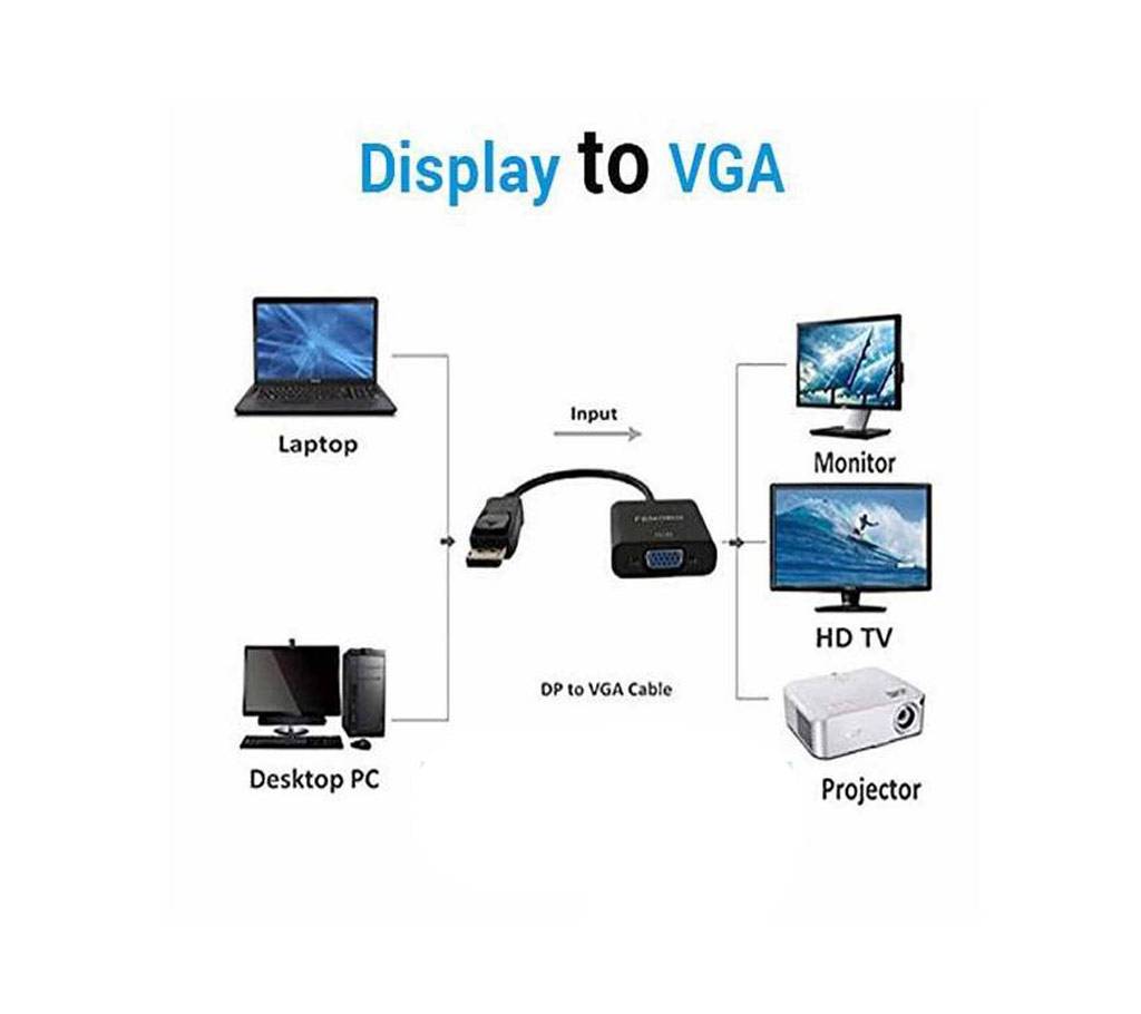 Display port to VGA বাংলাদেশ - 718102