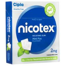 Nicotex Chewing Gum Mint Flavour- 1Box (Quitting Smoking And Tobacco Addiction)
