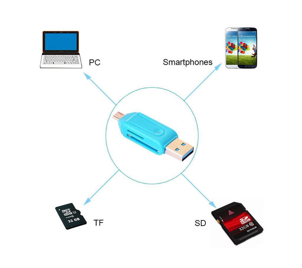 OTG এন্ড USB কার্ড রিডার - 1pc বাংলাদেশ - 793162