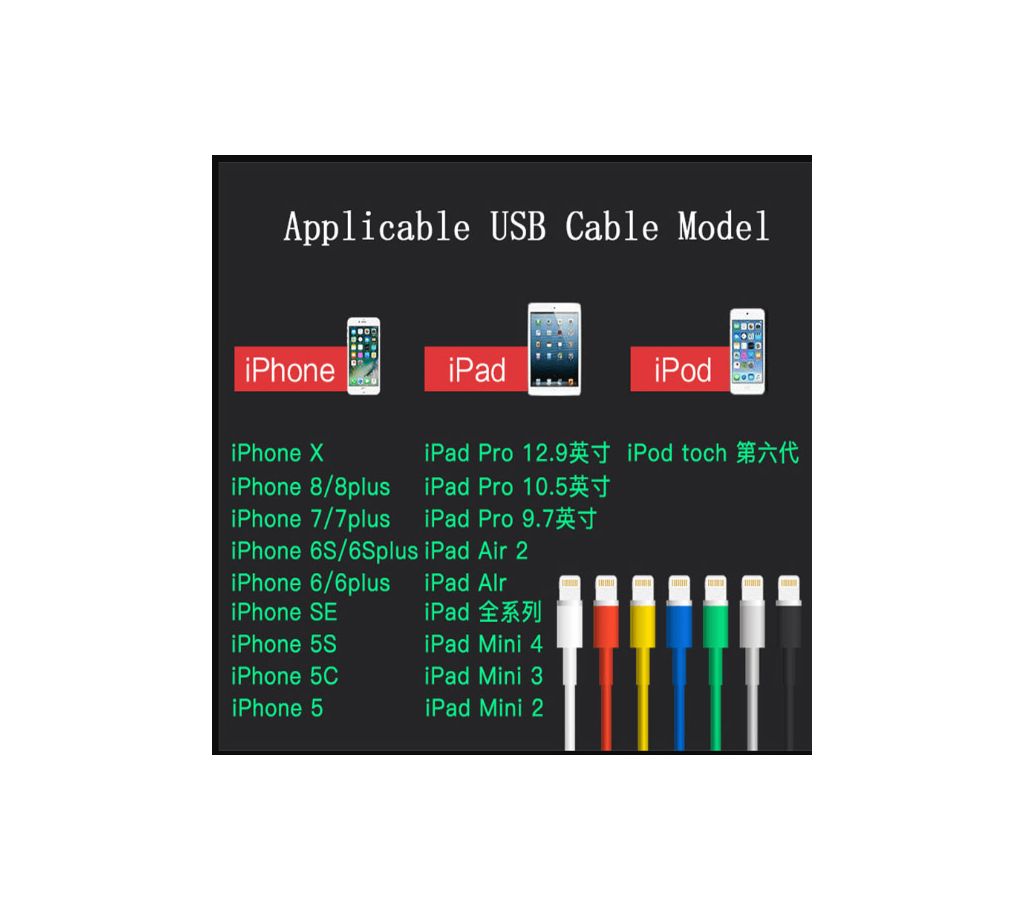 USB কেবল প্রেটেকক্টর ফর আইফোন 5 5s 6 6s 6sp 7 7p 8 XS বাংলাদেশ - 1099041