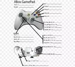 microsoft-xbox-360-wireless-nsf-00002