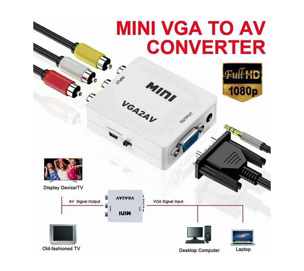 VGA to AV Mini Converter Scaler Adapter Support 1080P VGA2AV Converter PC to TV HD Computer to TV