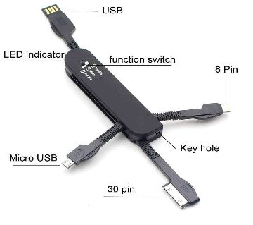 USB Multiport Charger-black 