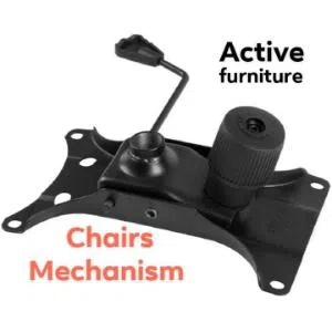 Mechanism of chair